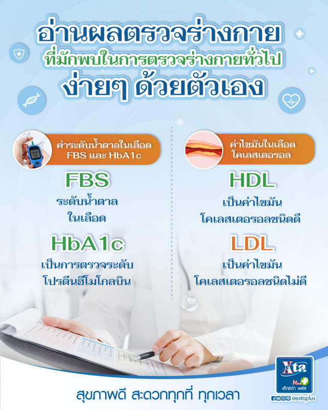 อ่านผลตรวจร่างกาย