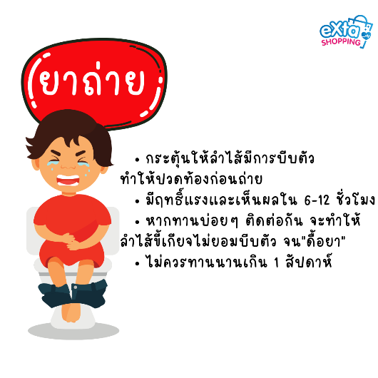 ไฟเบอร์