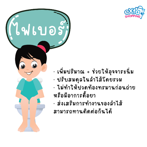 ไฟเบอร์